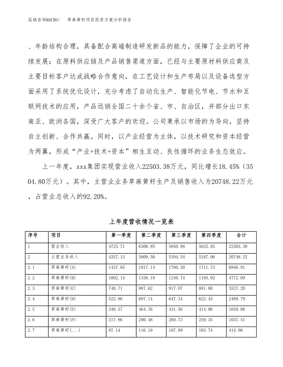 草麻黄籽项目投资方案分析报告.docx_第2页