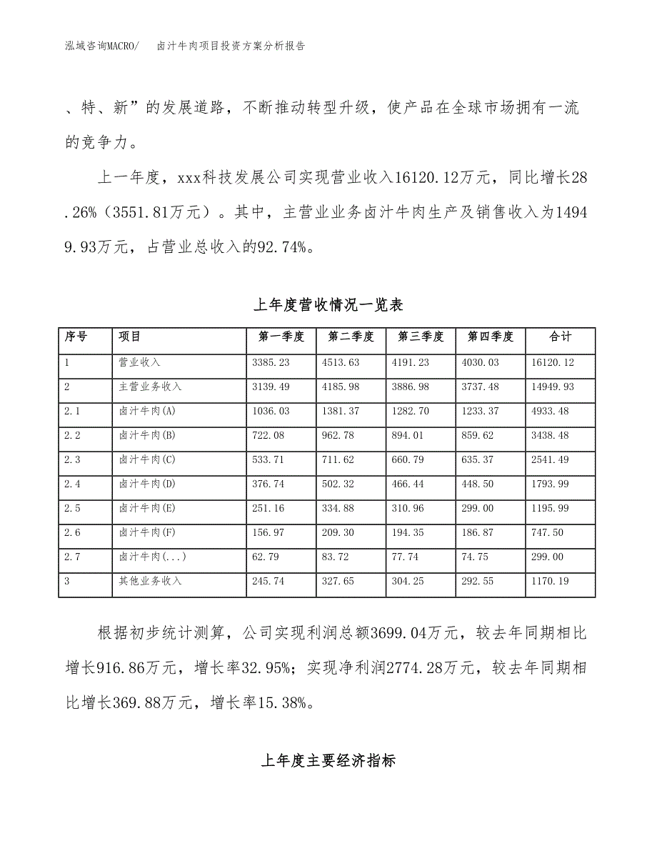 卤汁牛肉项目投资方案分析报告.docx_第2页