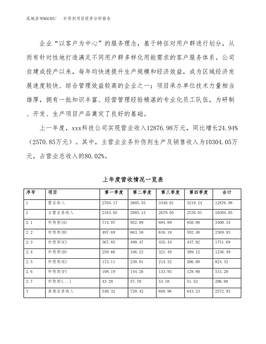 补伤剂项目投资分析报告（总投资12000万元）（51亩）_第3页