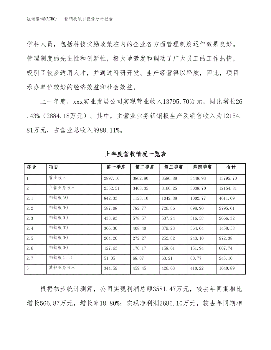 铝钢板项目投资分析报告（总投资11000万元）（58亩）_第3页