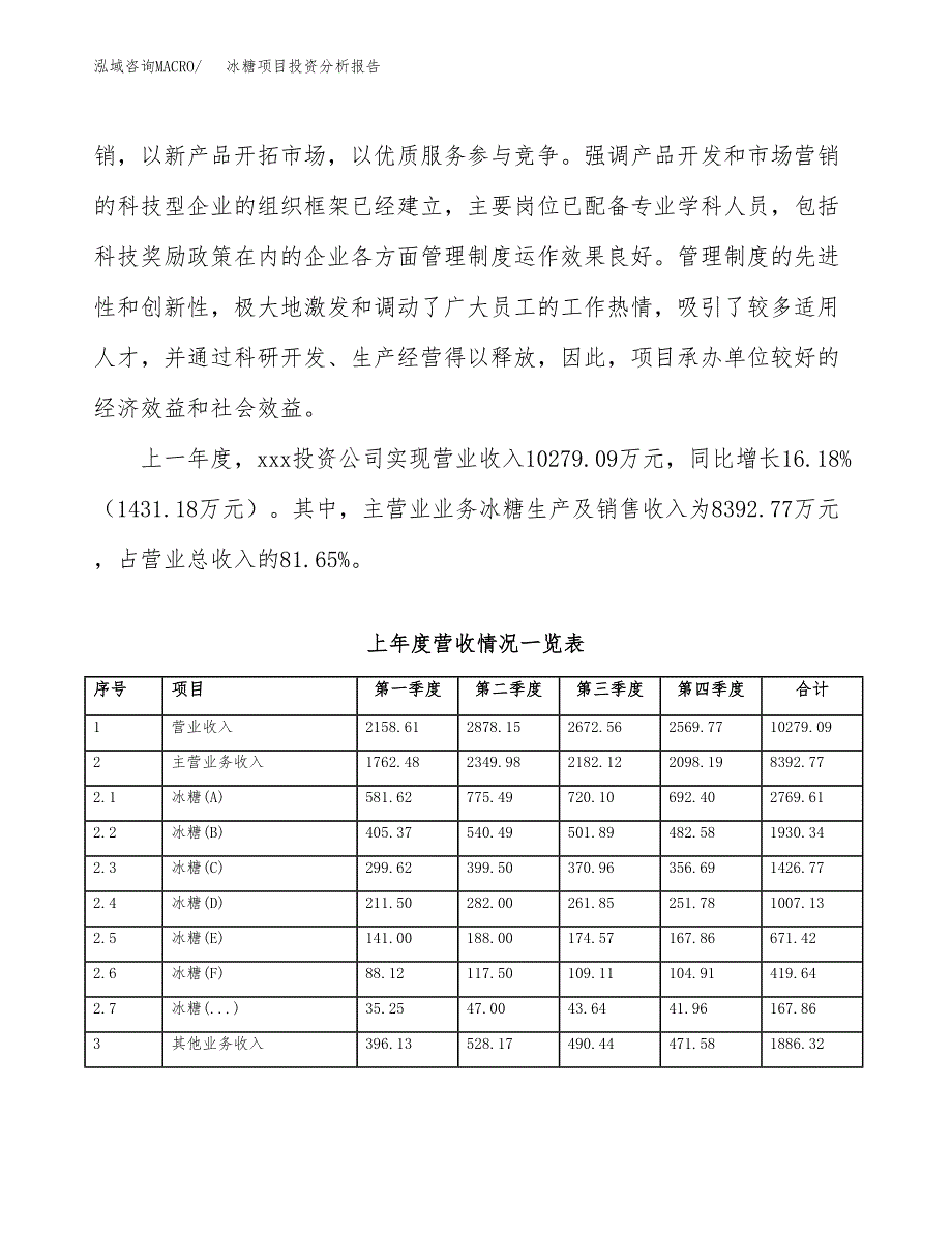 冰糖项目投资分析报告（总投资11000万元）（53亩）_第3页