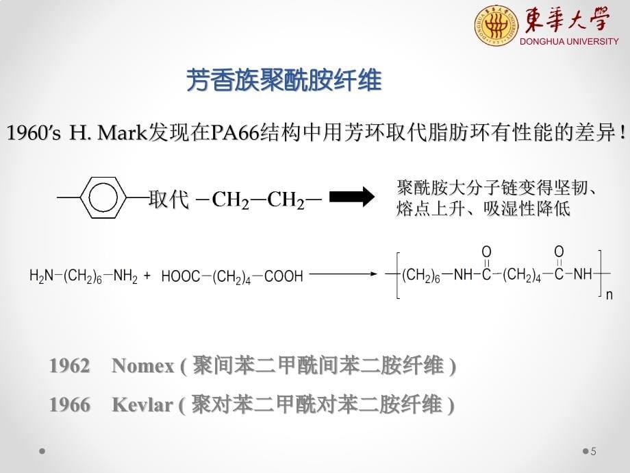 复合材料测试技术课程小结_第5页