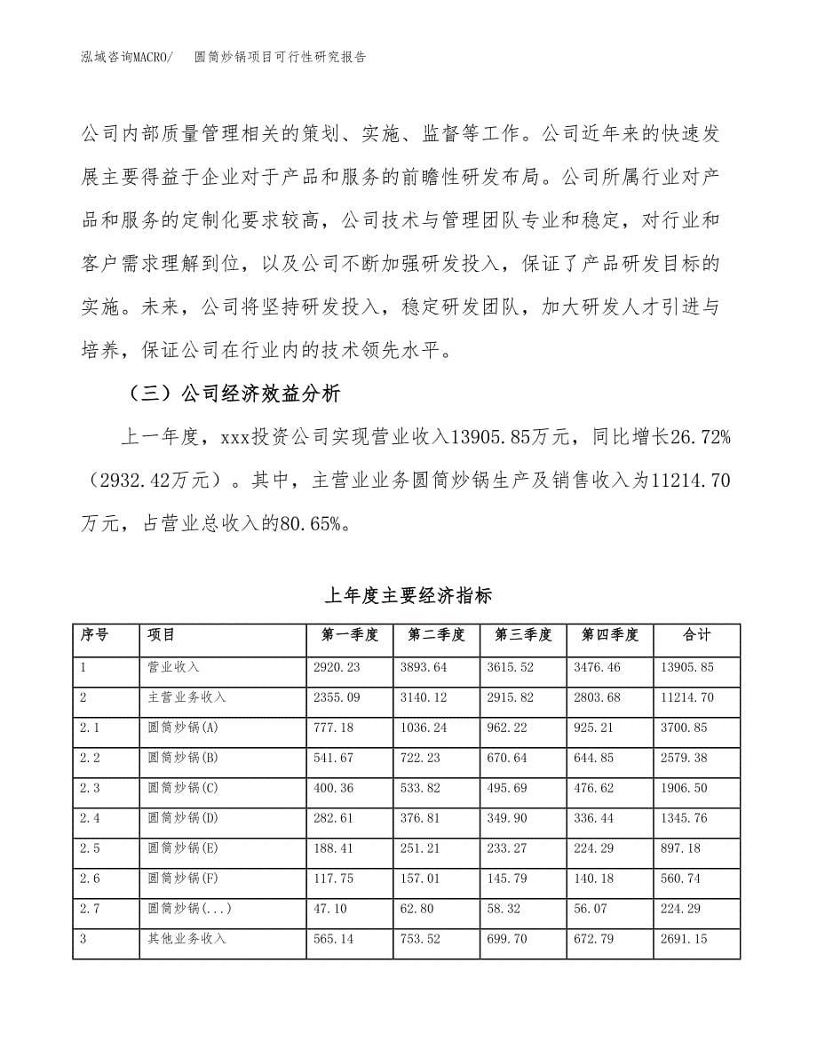 圆筒炒锅项目可行性研究报告汇报设计.docx_第5页