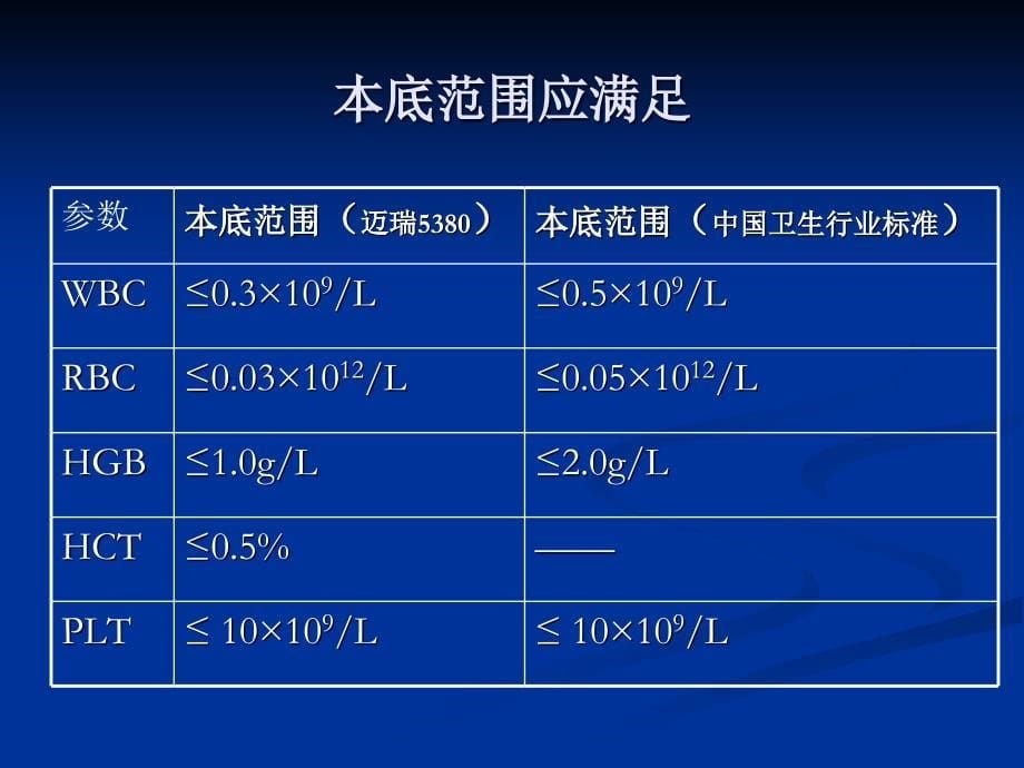 血细胞分析仪的校准._第5页