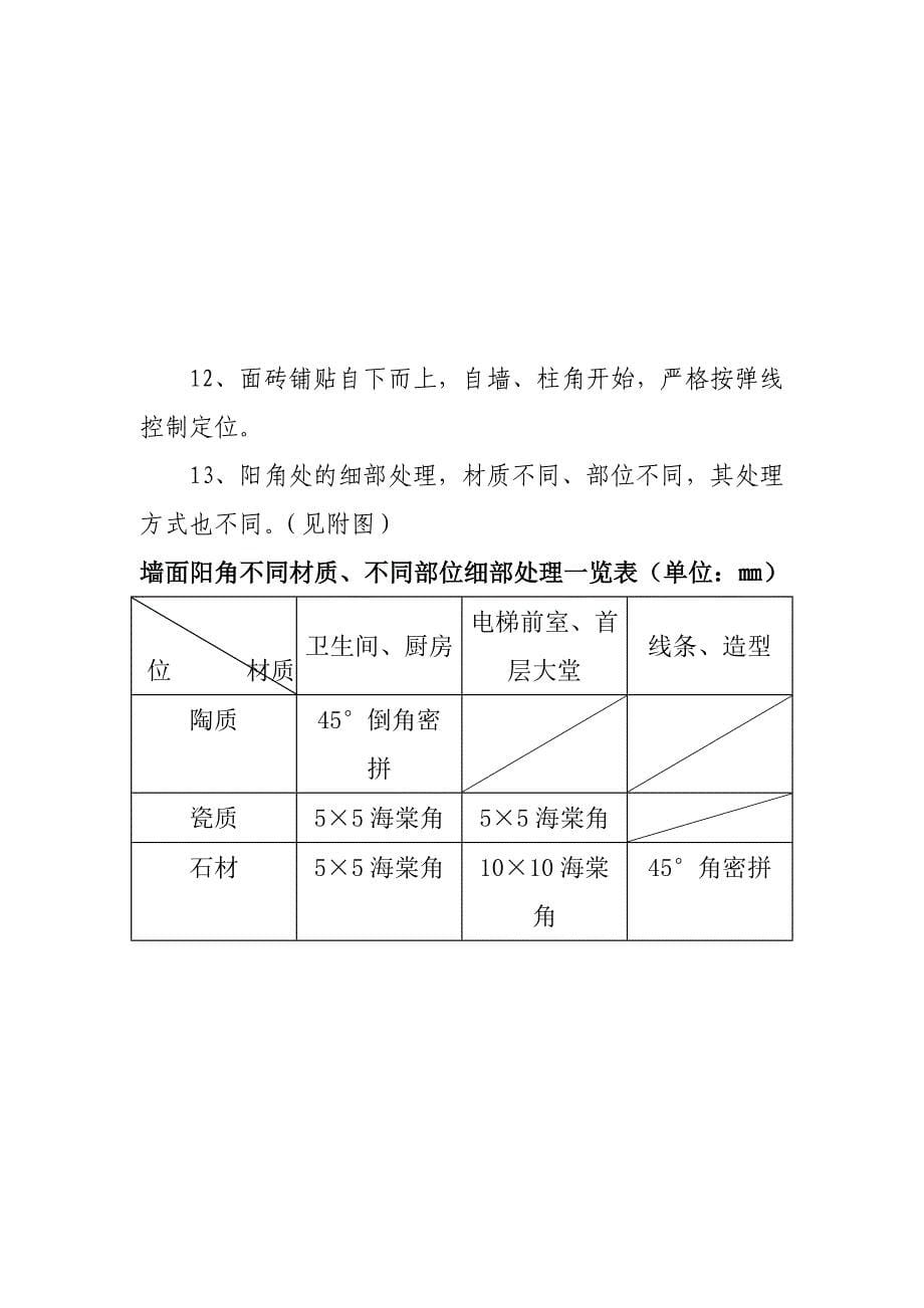 住宅室内装修墙面砖铺装施工工艺和质量标准_第5页