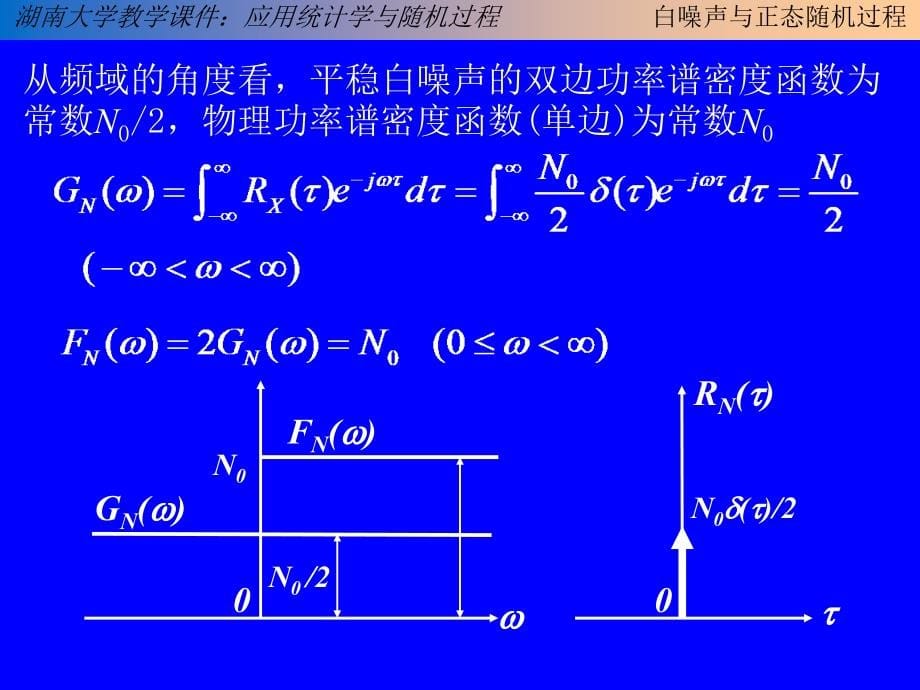 应用统计学与随机过程(第4章--白色噪声与正态随机过程2014)_第5页