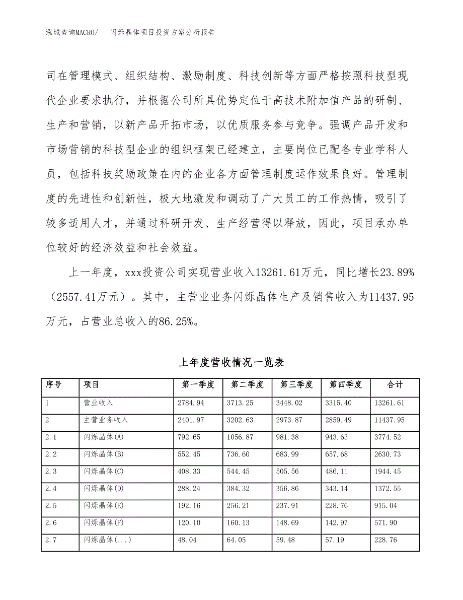 闪烁晶体项目投资方案分析报告.docx_第2页