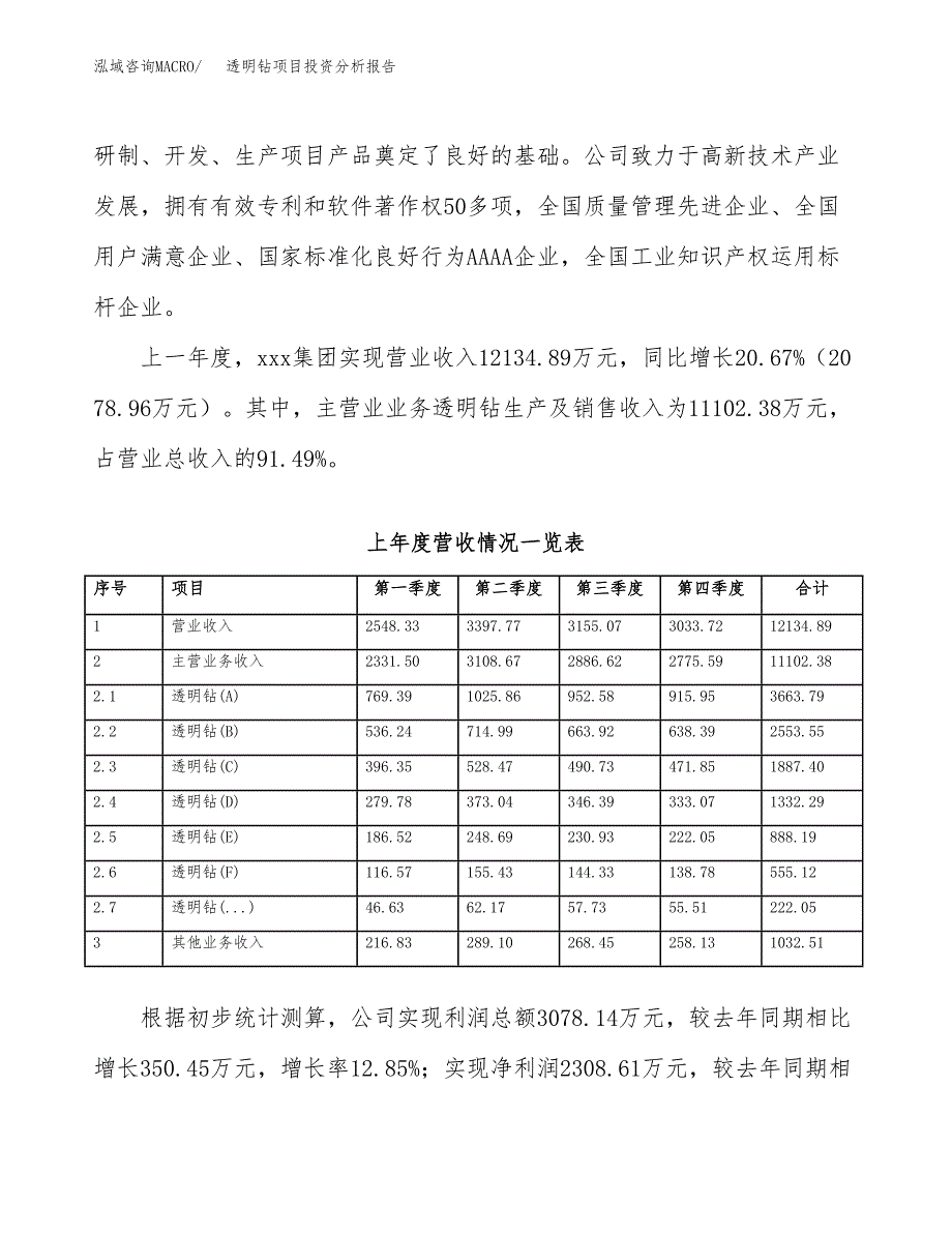 透明钻项目投资分析报告（总投资8000万元）（38亩）_第3页