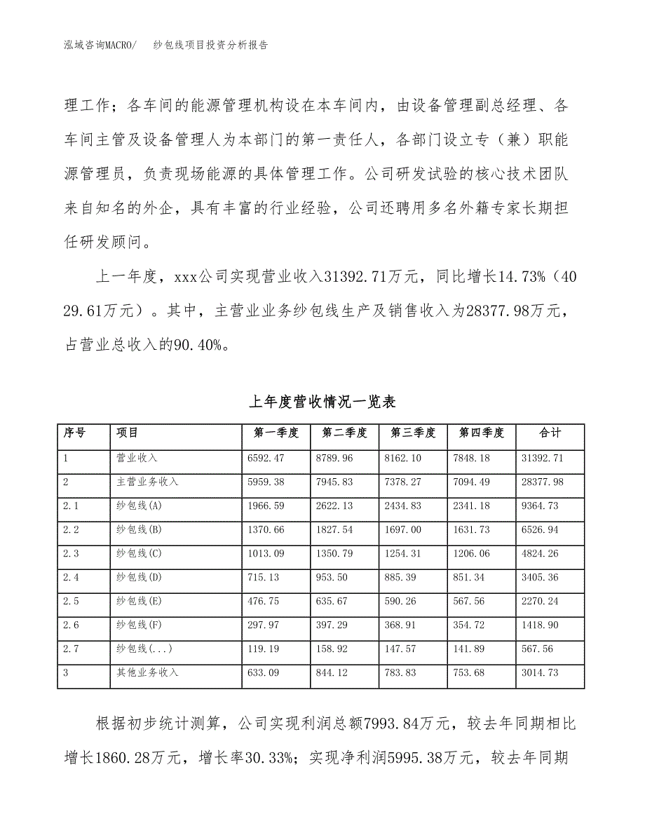 纱包线项目投资分析报告（总投资17000万元）（65亩）_第3页