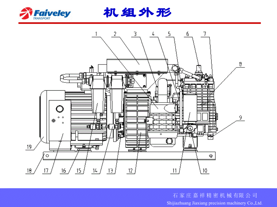 空气压缩机组原理及常见故障分析._第3页