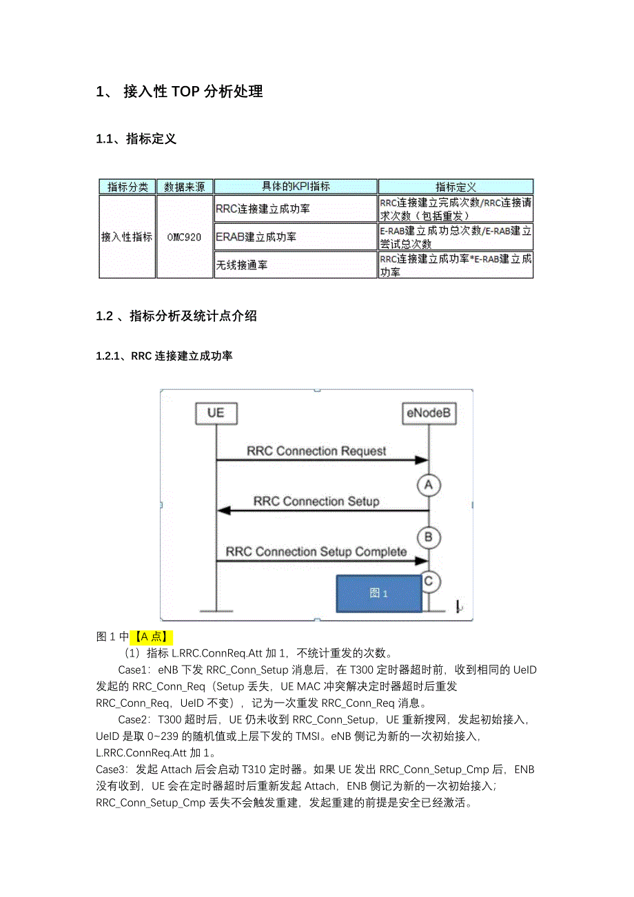 优化思路_第2页