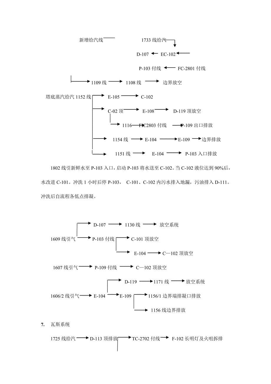 加氢精制正常停工操作规程_第5页