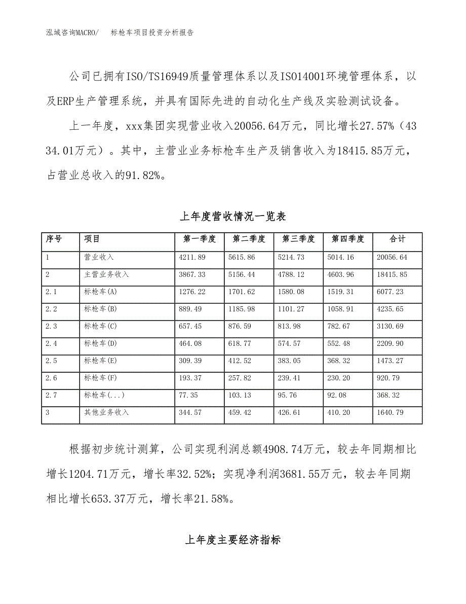 标枪车项目投资分析报告（总投资14000万元）（57亩）_第3页