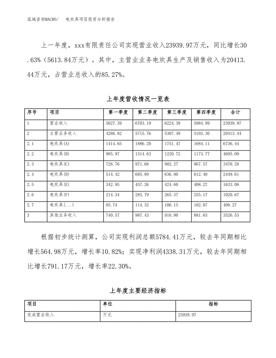 电炊具项目投资分析报告（总投资17000万元）（78亩）_第3页