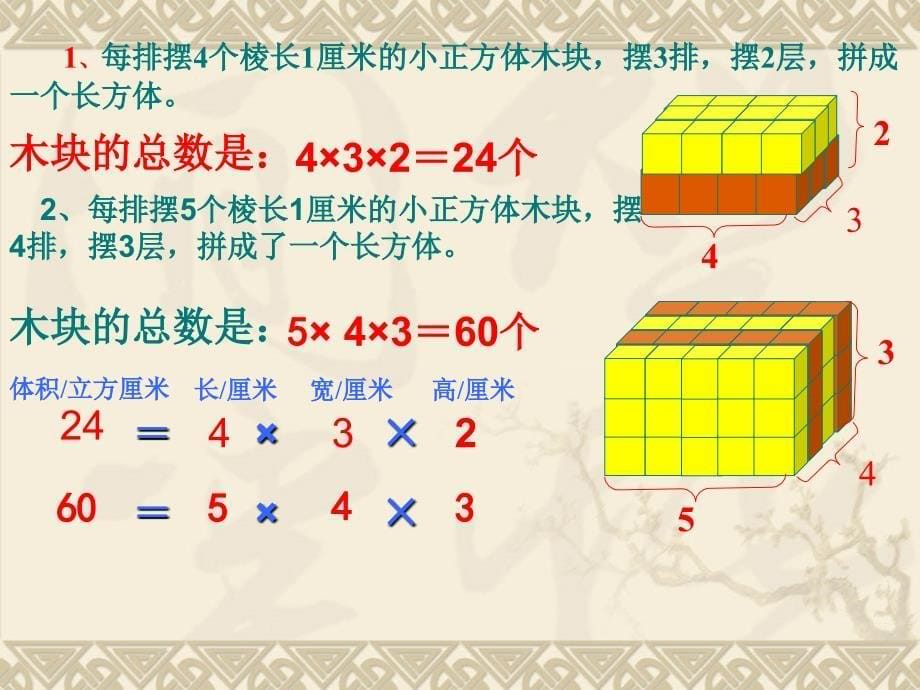 正方体的体积计算课件_第5页