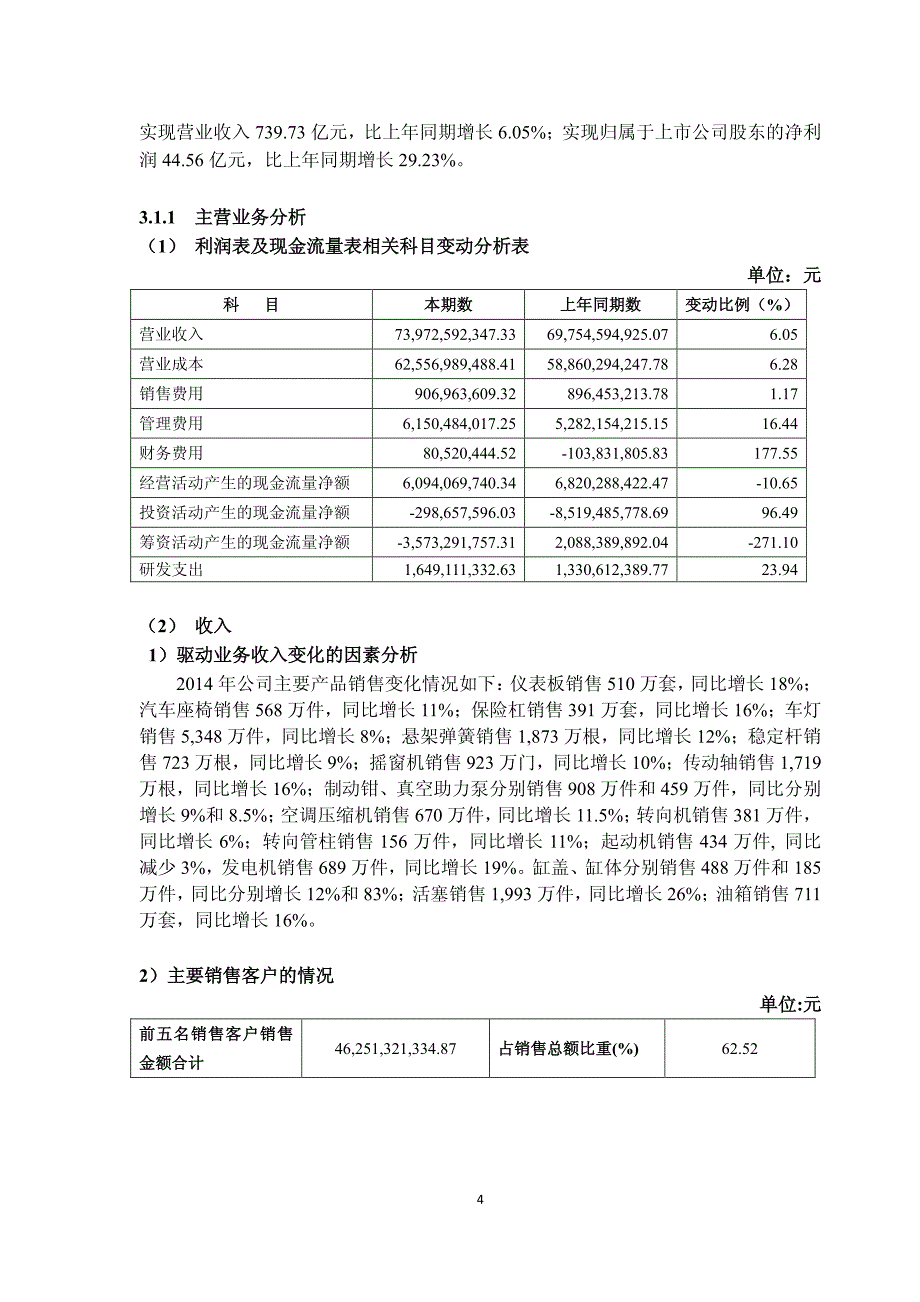 华域汽车财报摘要_第4页