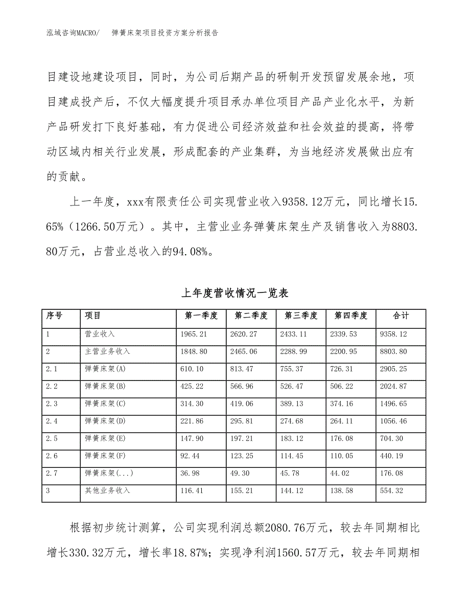 弹簧床架项目投资方案分析报告.docx_第2页