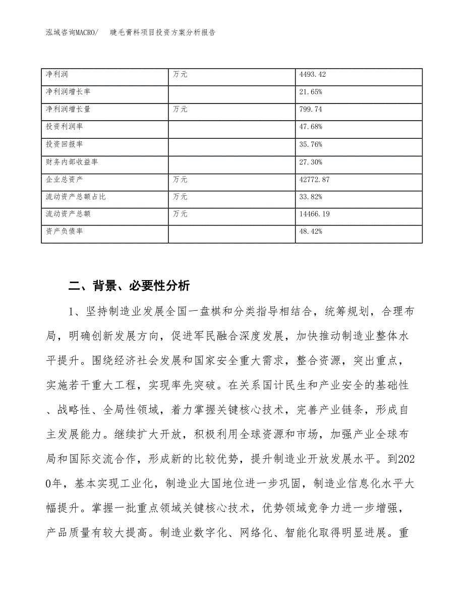 睫毛膏料项目投资方案分析报告.docx_第3页