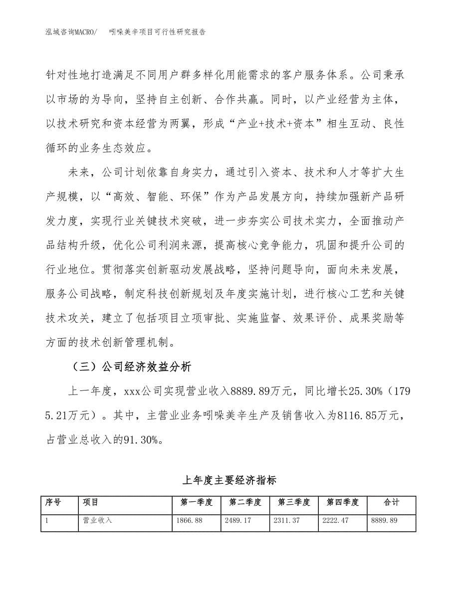 吲哚美辛项目可行性研究报告汇报设计.docx_第5页