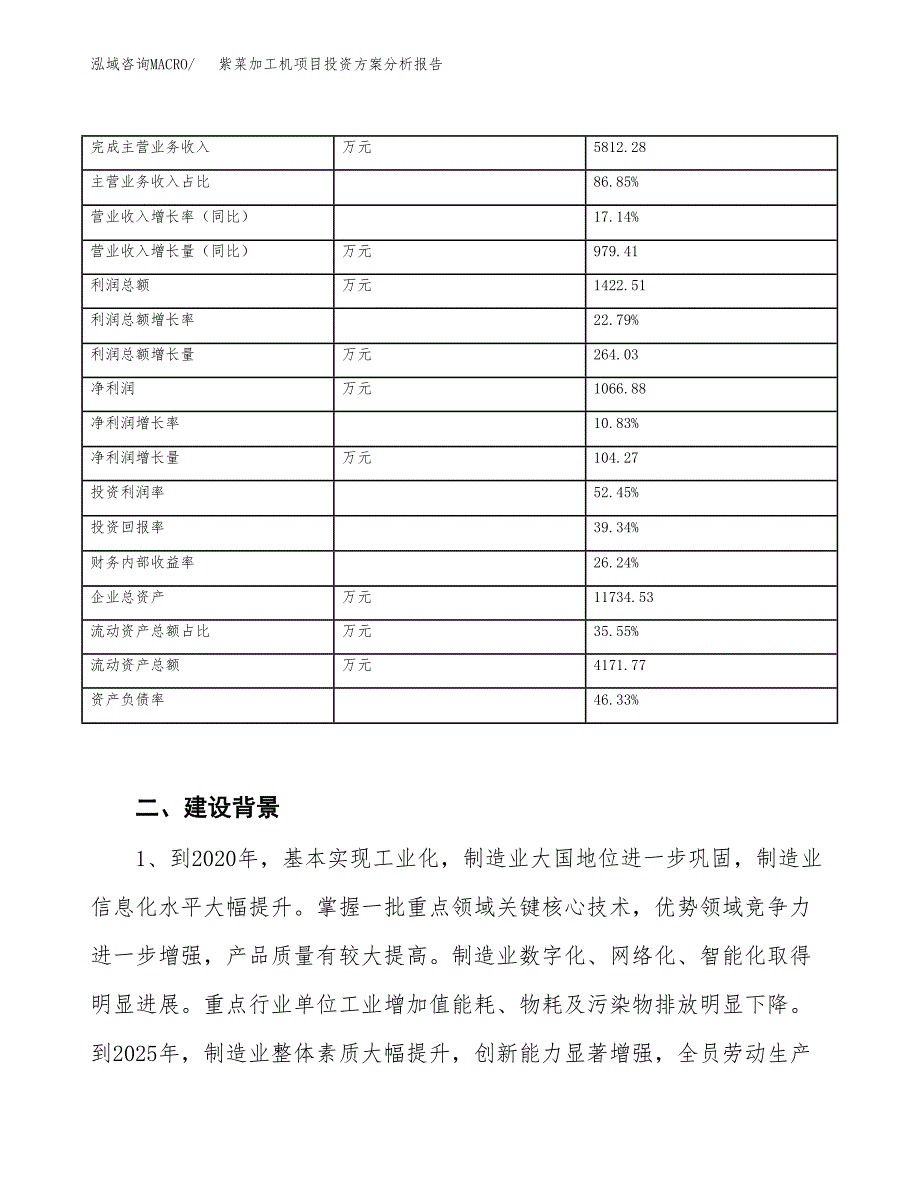 紫菜加工机项目投资方案分析报告.docx_第3页