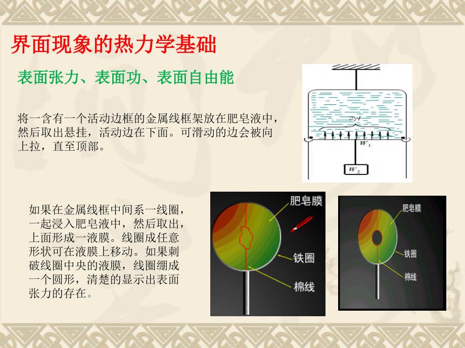 胶体与界面化学课件第二章(2)_第2页