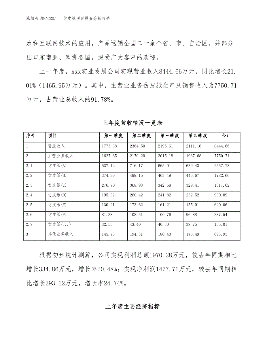 仿皮纸项目投资分析报告（总投资4000万元）（16亩）_第3页