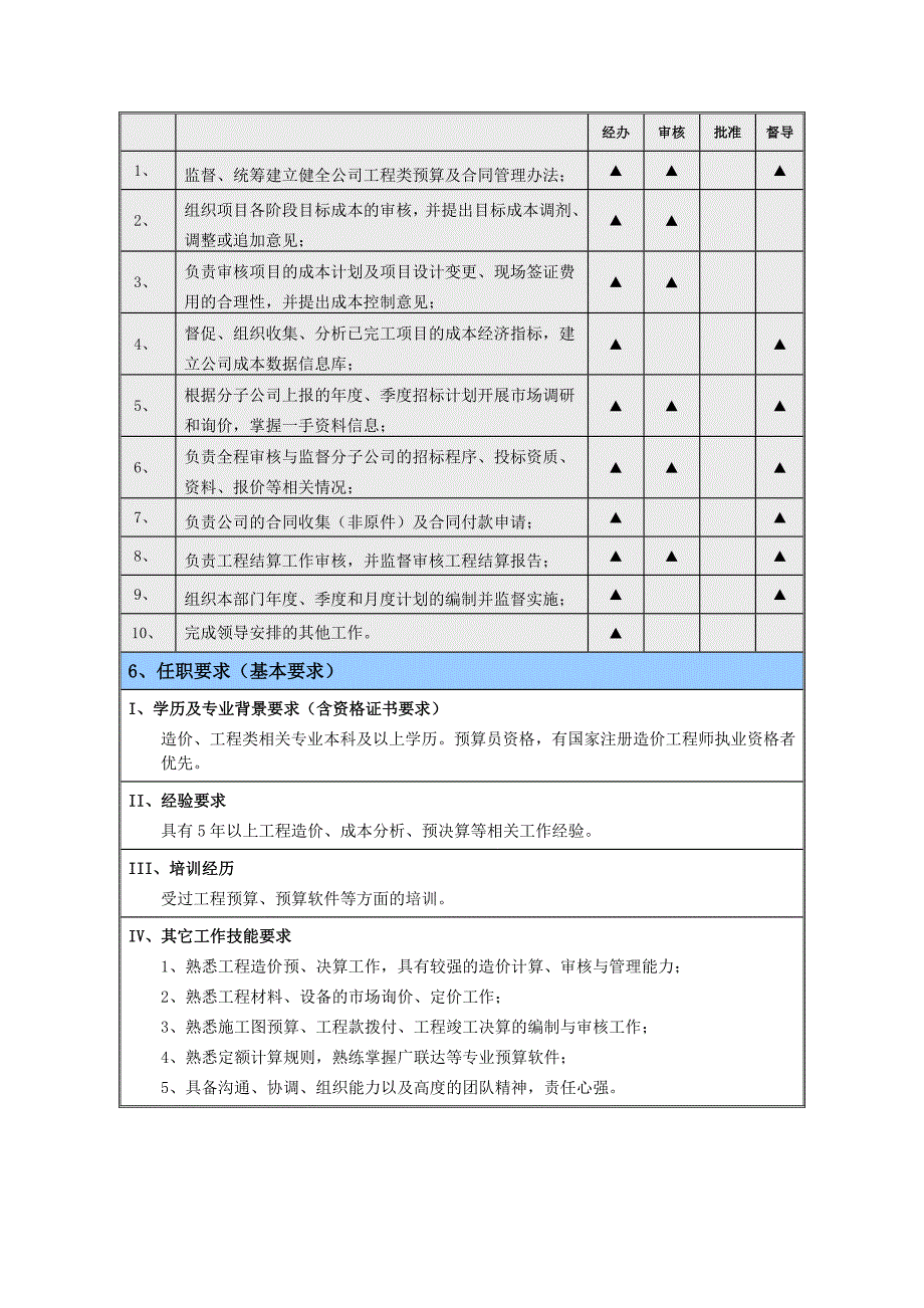 预算部内部管控体系架构_第4页