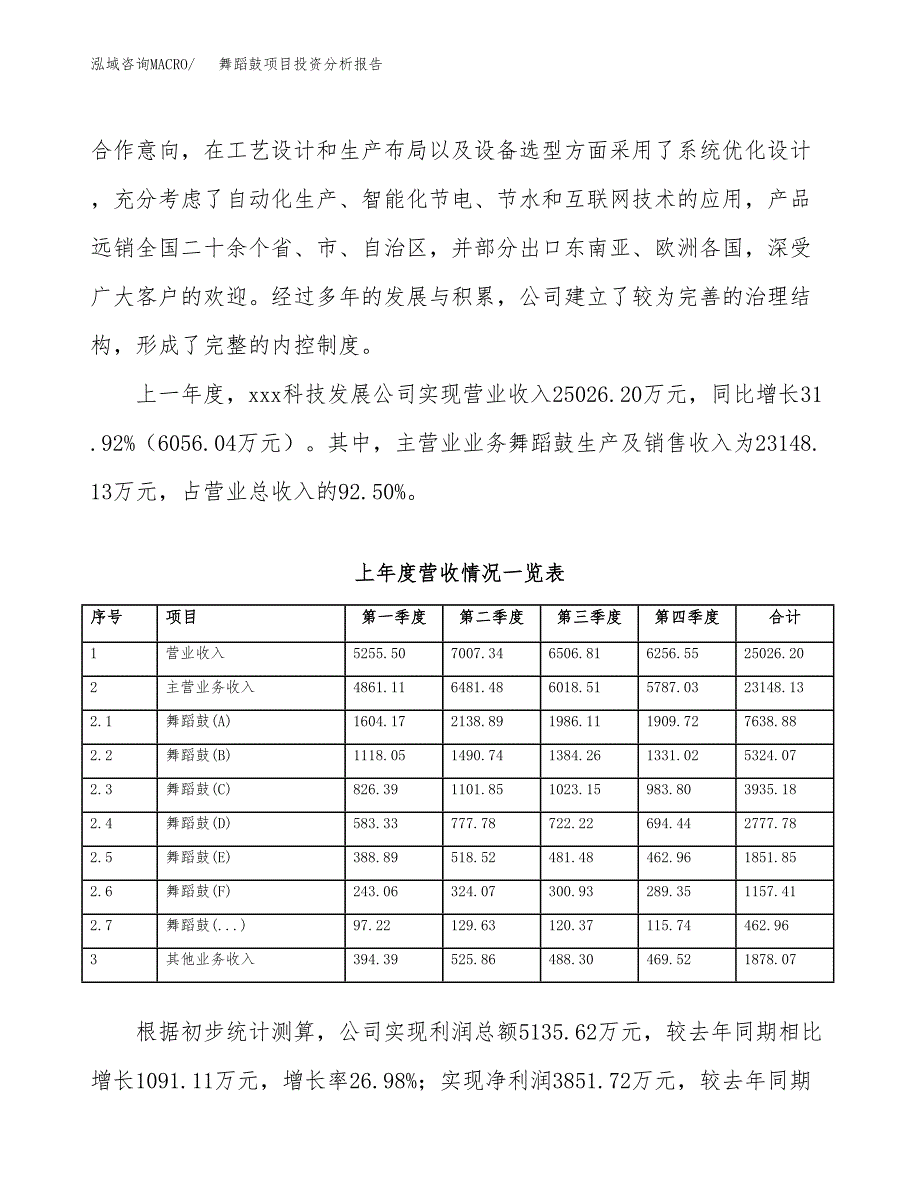 舞蹈鼓项目投资分析报告（总投资19000万元）（81亩）_第3页