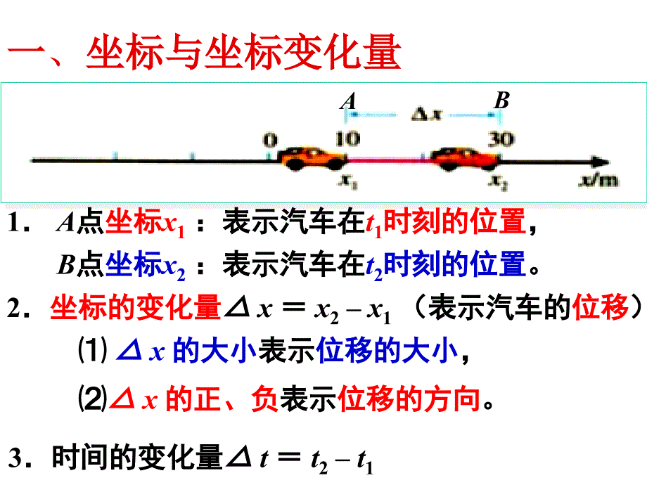 运动快慢的描述——速度综述_第3页