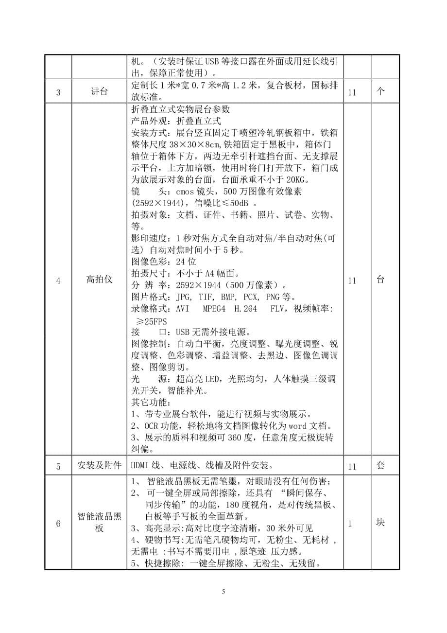 A03-采购需求表（询价）_第5页