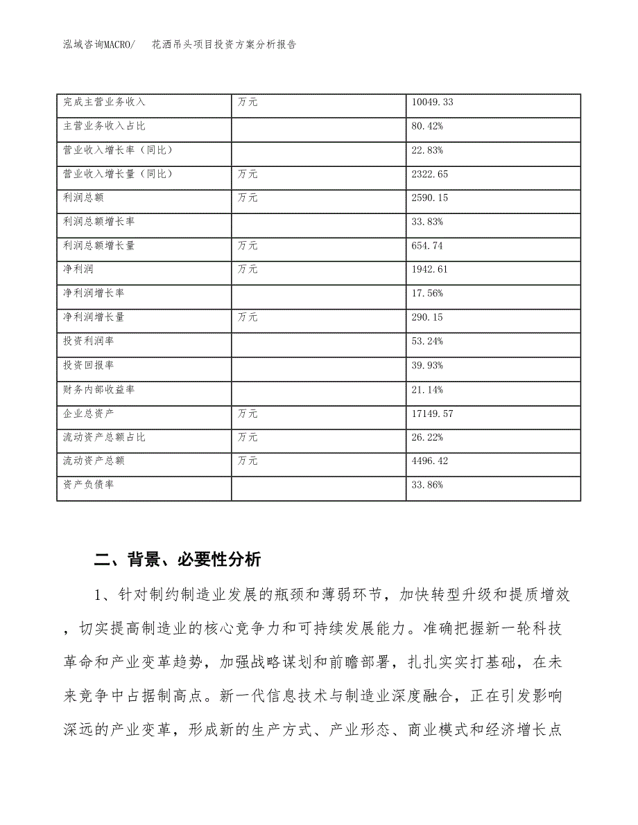 花洒吊头项目投资方案分析报告.docx_第3页