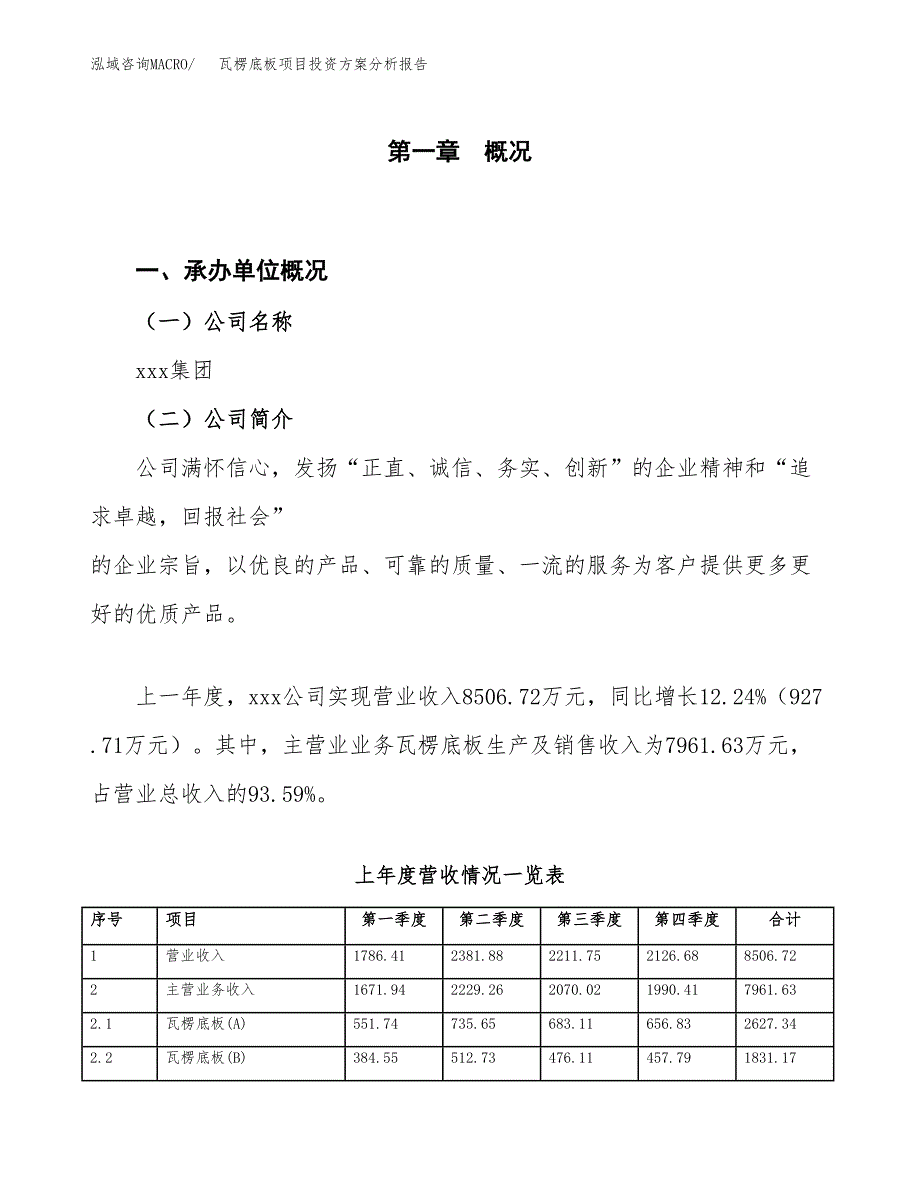 瓦楞底板项目投资方案分析报告.docx_第1页