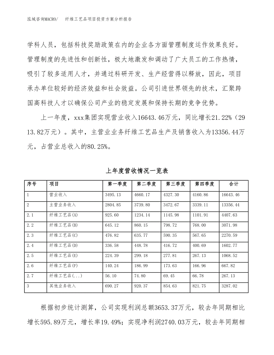 纤维工艺品项目投资方案分析报告.docx_第2页