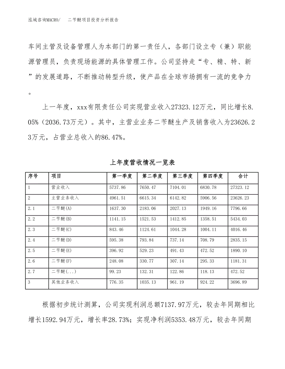 二苄醚项目投资分析报告（总投资21000万元）（83亩）_第3页