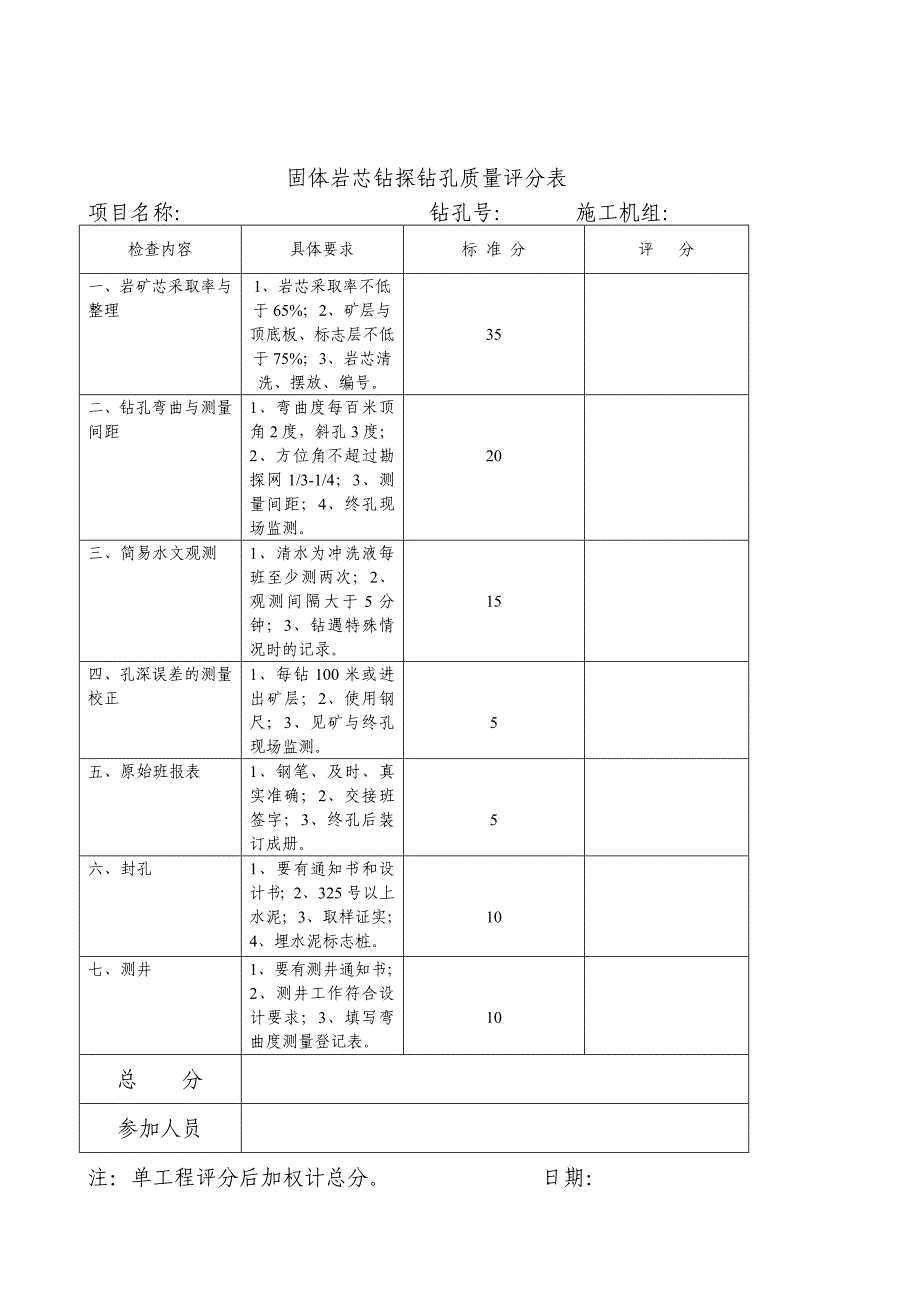 钻探施工质量检查验收要求综述_第4页