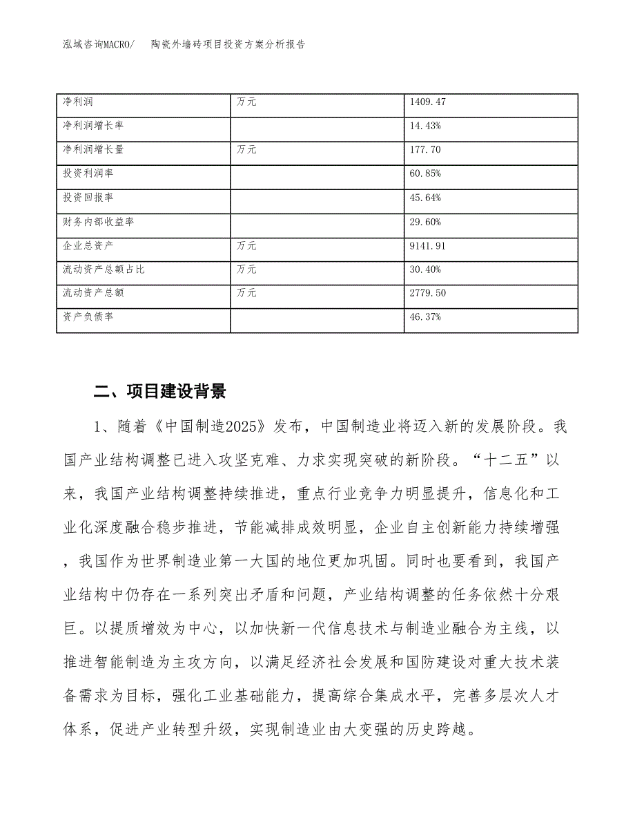 陶瓷外墙砖项目投资方案分析报告.docx_第3页