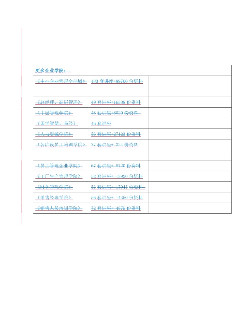 预算管理作业指南_第2页