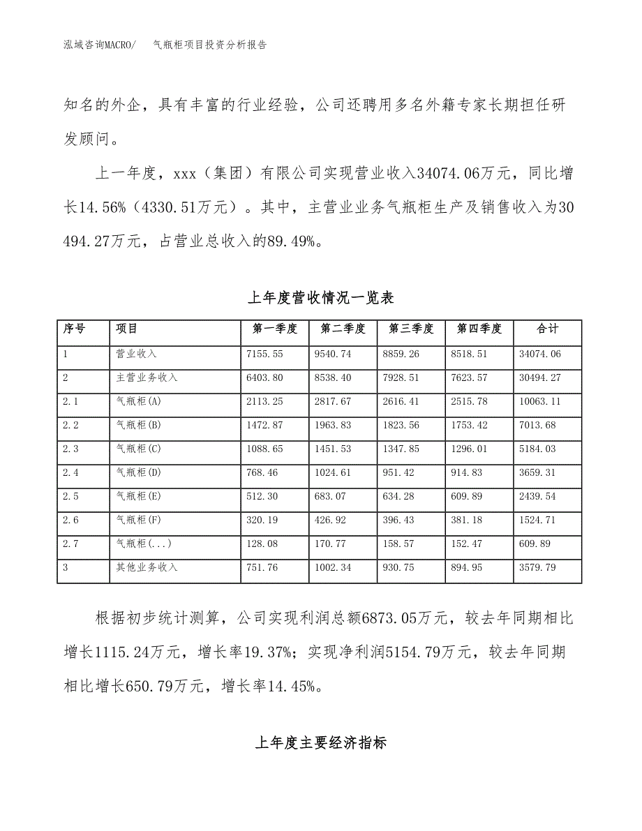 气瓶柜项目投资分析报告（总投资15000万元）（55亩）_第3页