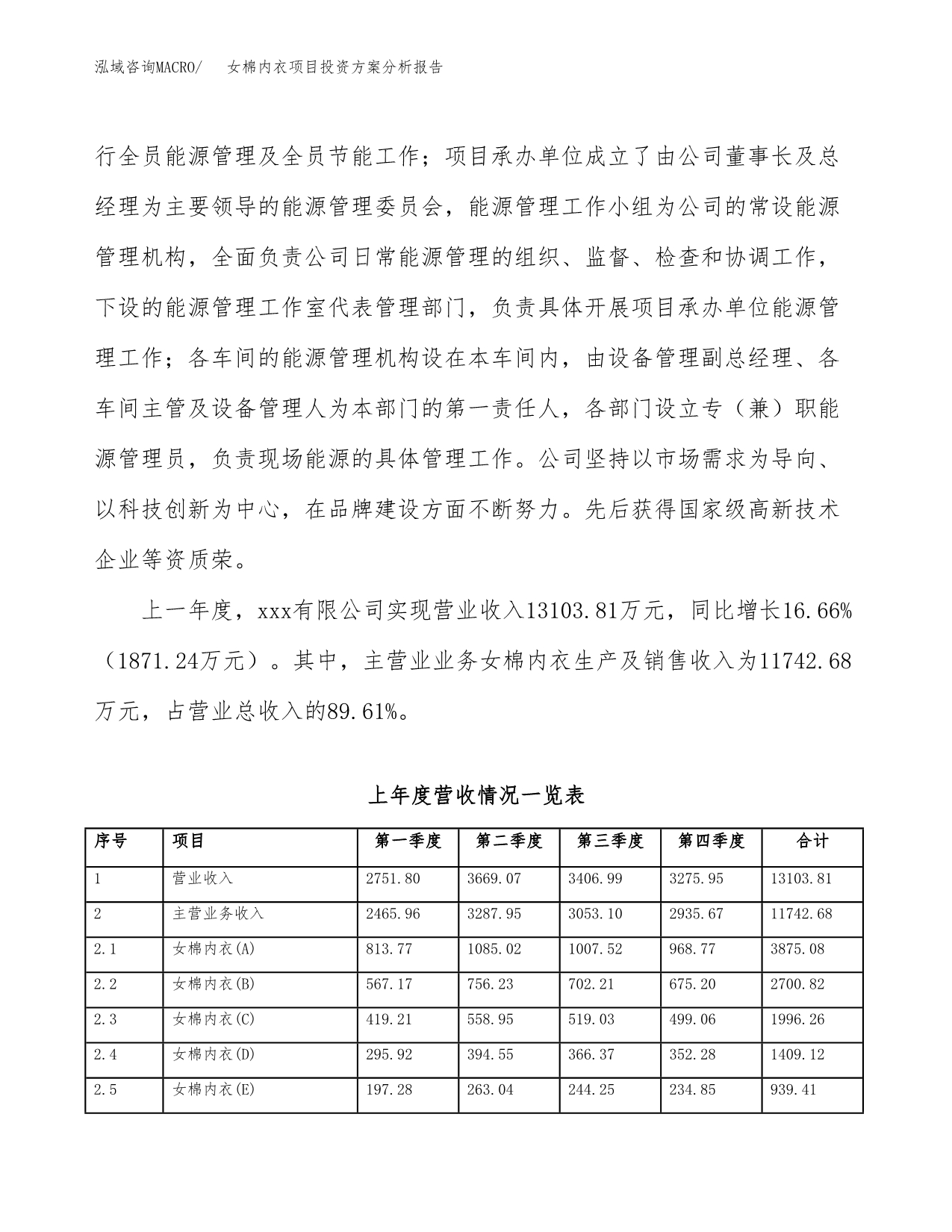 女棉内衣项目投资方案分析报告.docx_第2页