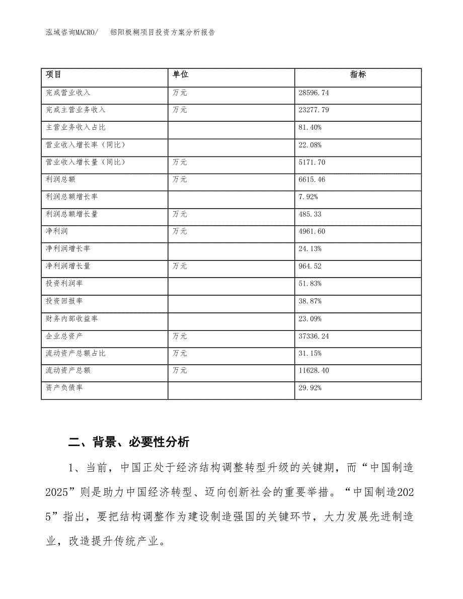 铝阳极糊项目投资方案分析报告.docx_第3页