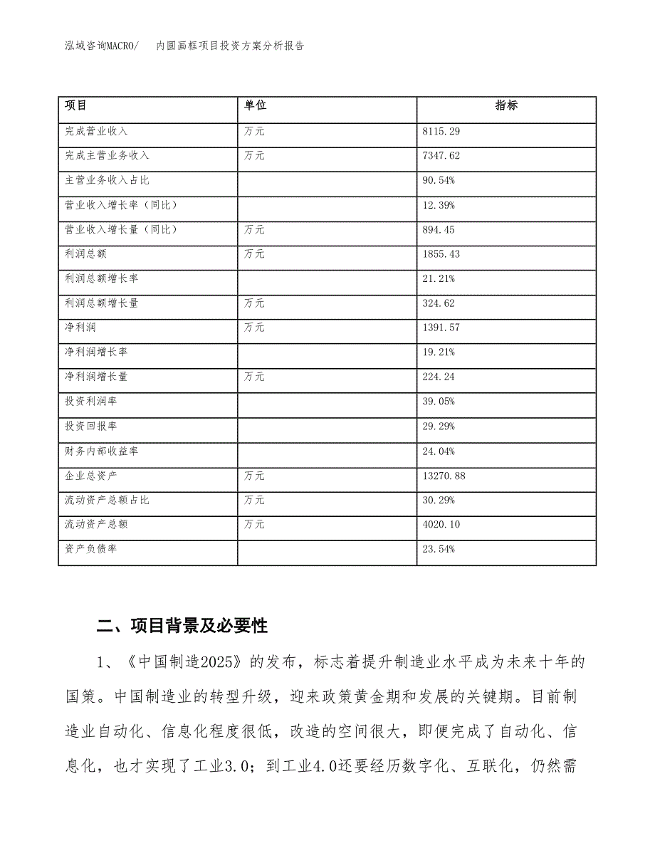 内圆画框项目投资方案分析报告.docx_第3页