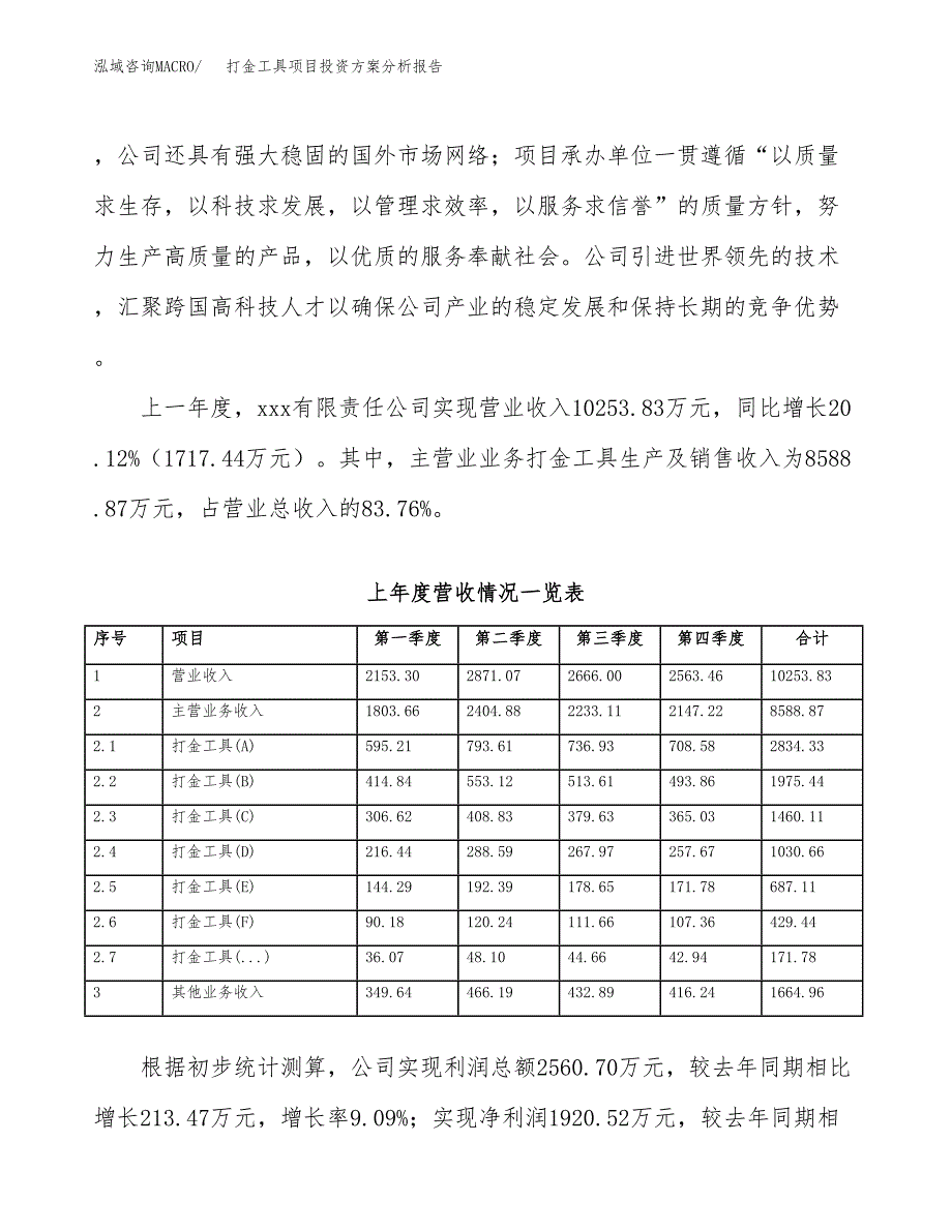 打金工具项目投资方案分析报告.docx_第2页