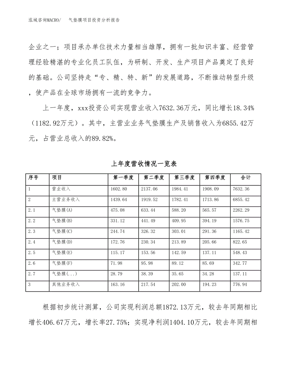 气垫膜项目投资分析报告（总投资7000万元）（37亩）_第3页