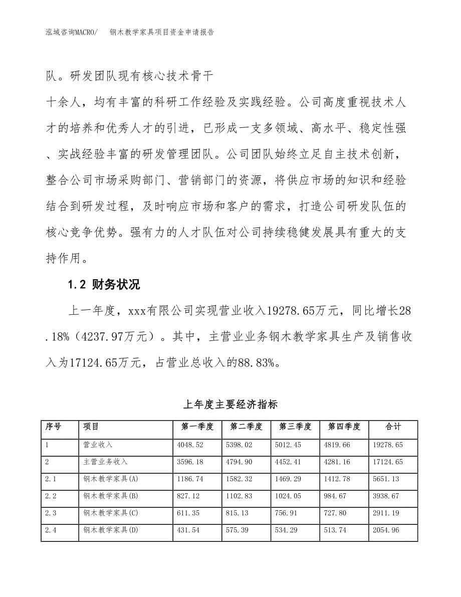 钢木教学家具项目资金申请报告_第5页