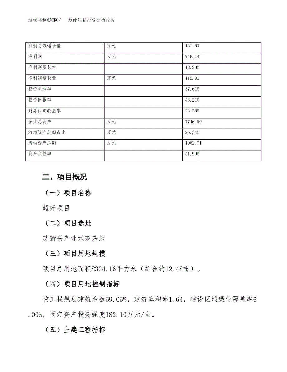 超纤项目投资分析报告（总投资3000万元）（12亩）_第4页