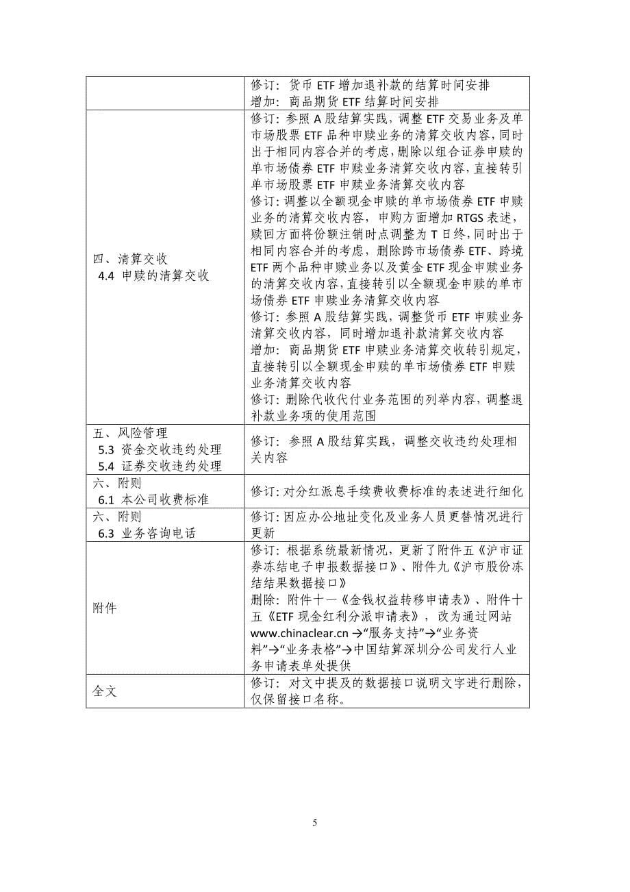 中国证券登记结算有限责任公司 深圳分公司交易型开放式基金登记结算业务指南_第5页