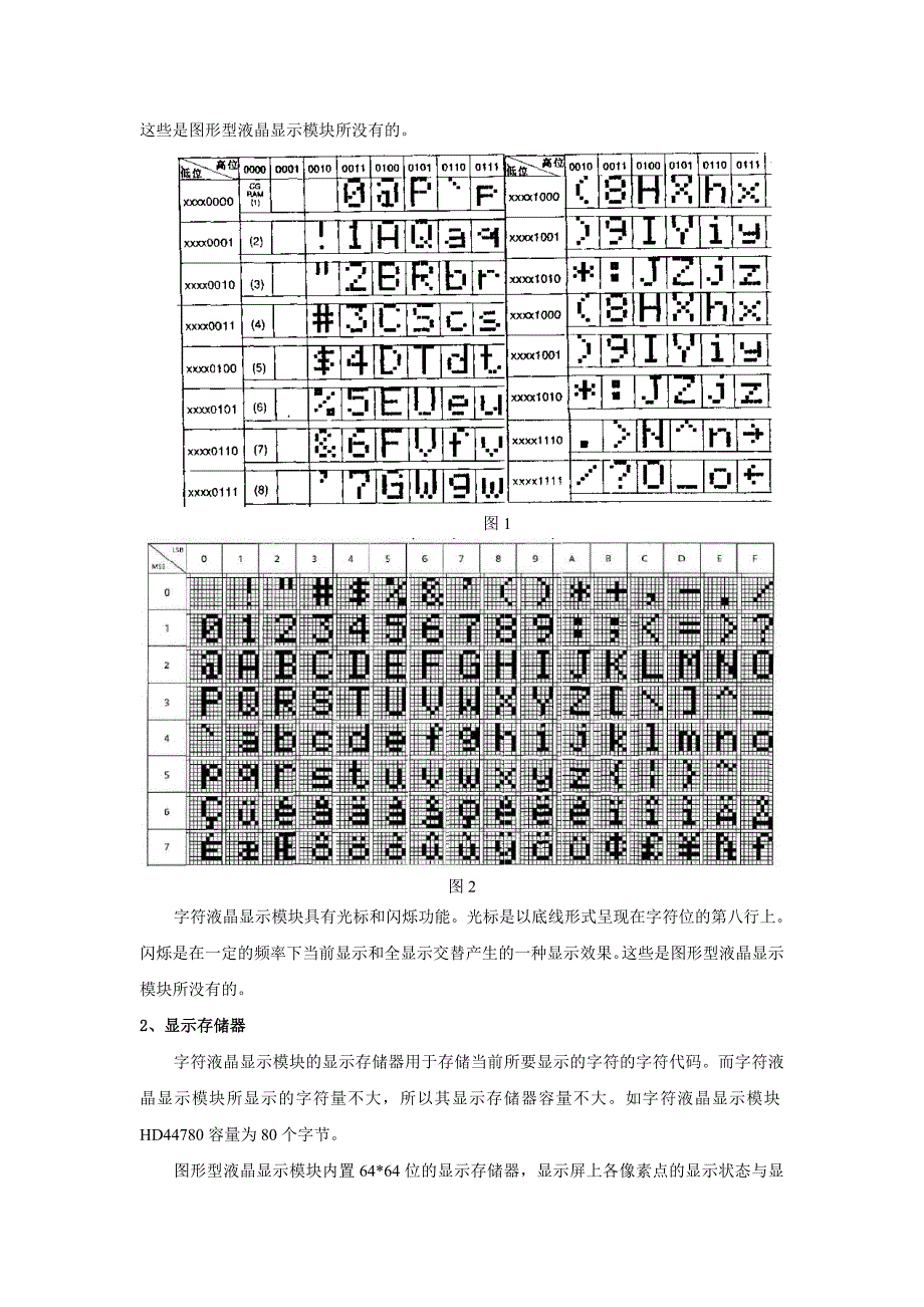 各类液晶屏比较及驱动设计._第4页