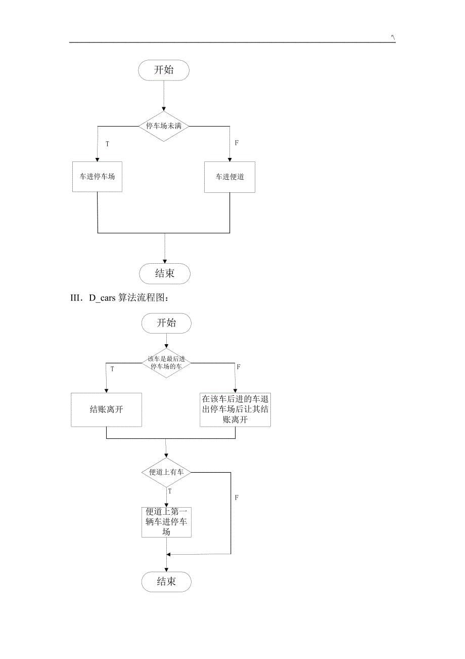 停车场管理计划系统C语言知识实现_第5页