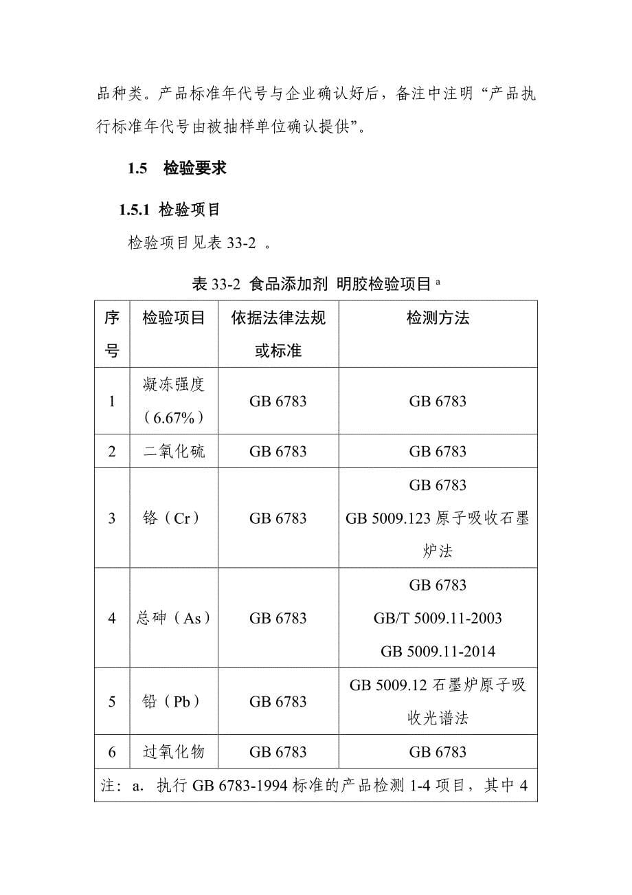 食品添加剂安全监督抽检实施细则_第5页