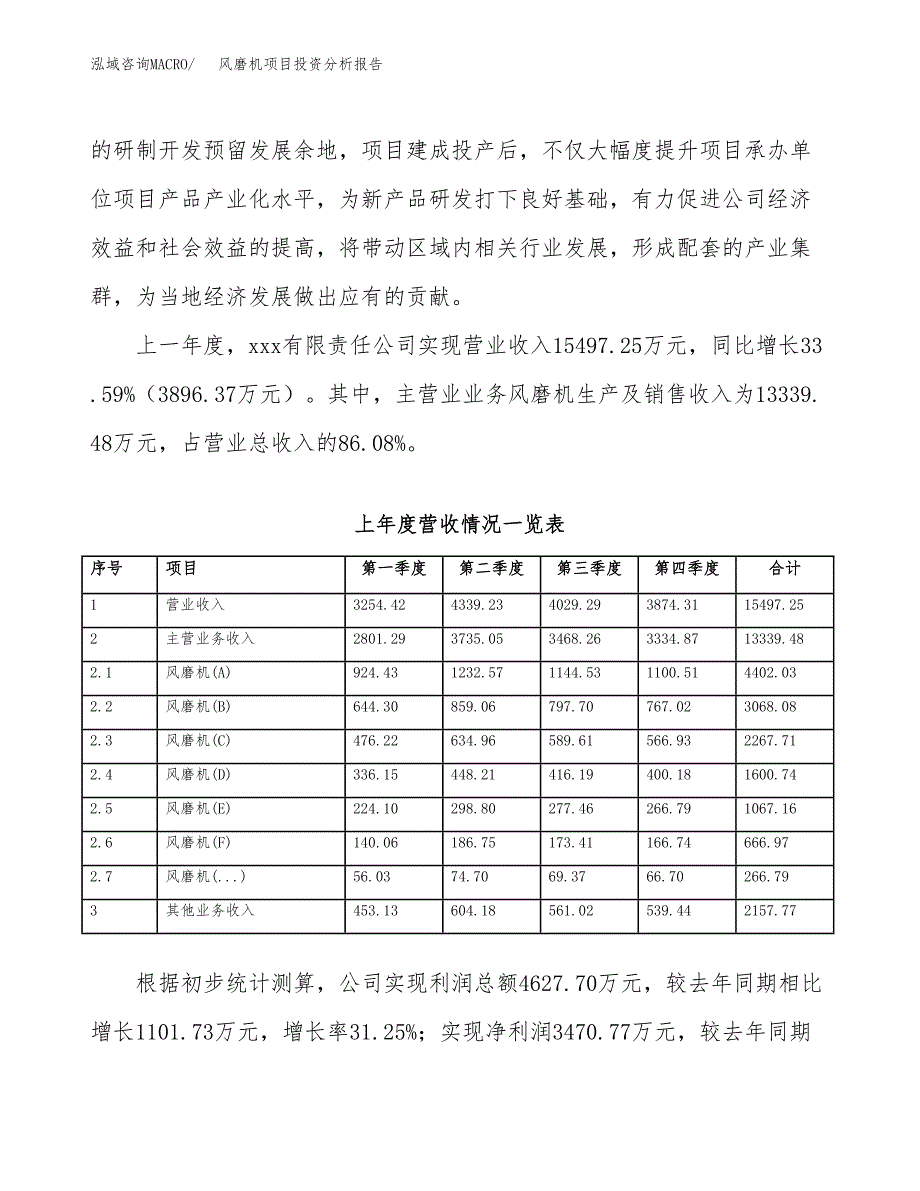 风磨机项目投资分析报告（总投资19000万元）（83亩）_第3页